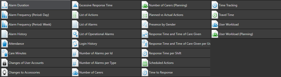 LAS report types